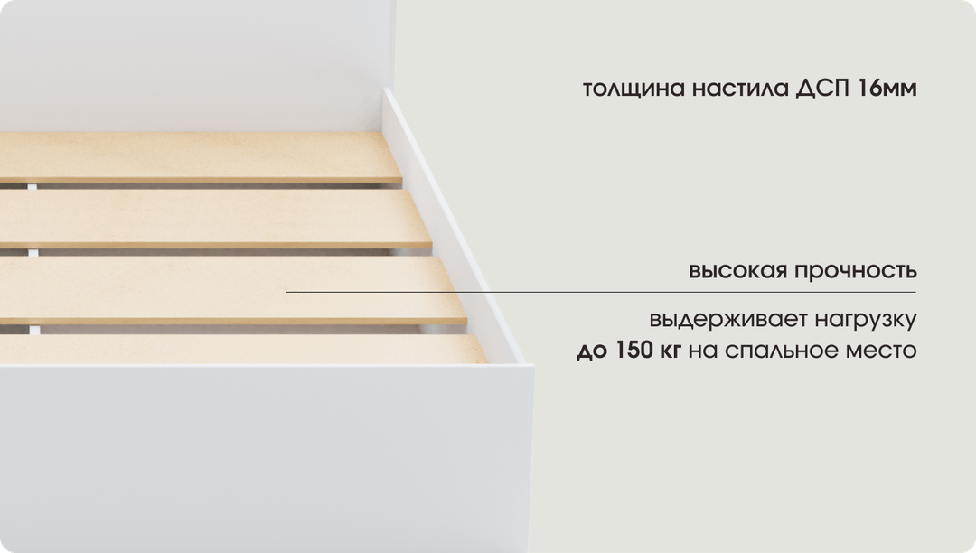 Основание с настилом ДСП