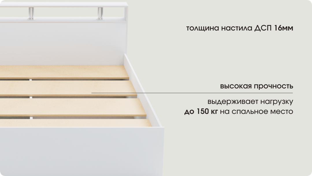 Основание с настилом ДСП