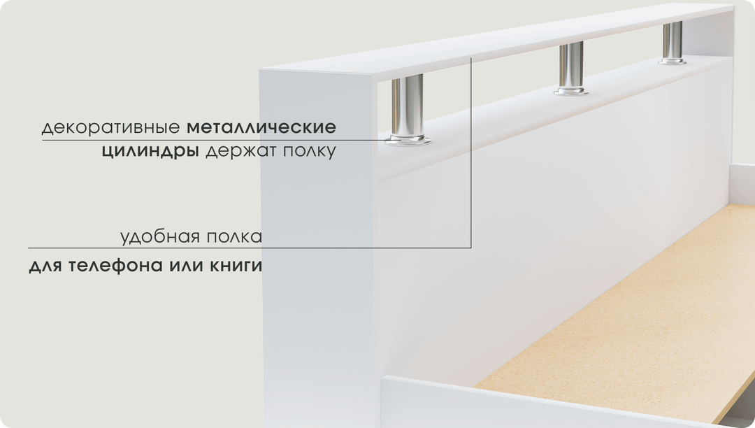 Многофункциональная полка в изголовье
