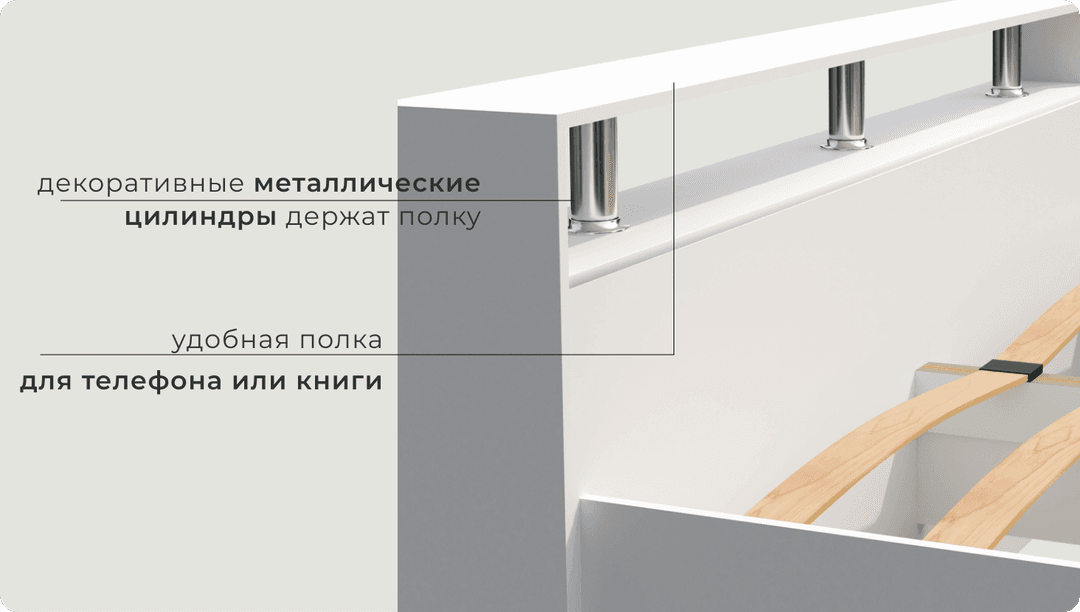 Многофункциональная полка в изголовье