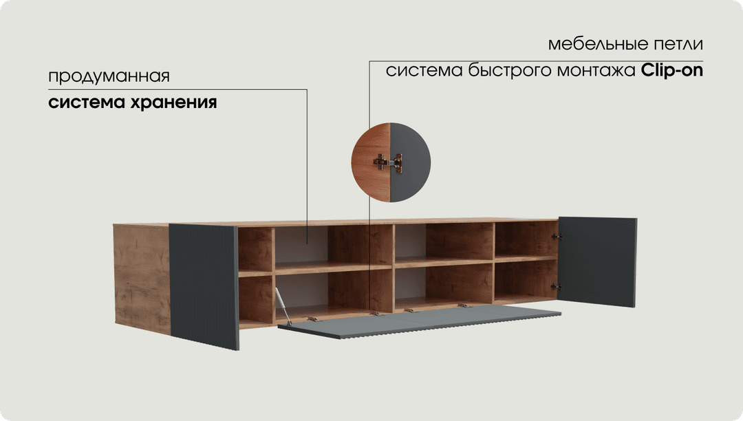 Функциональность