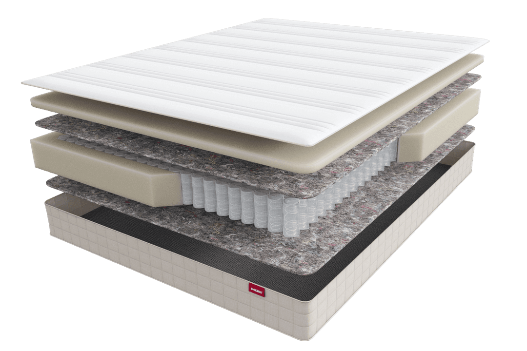 Состав одностороннего матраса