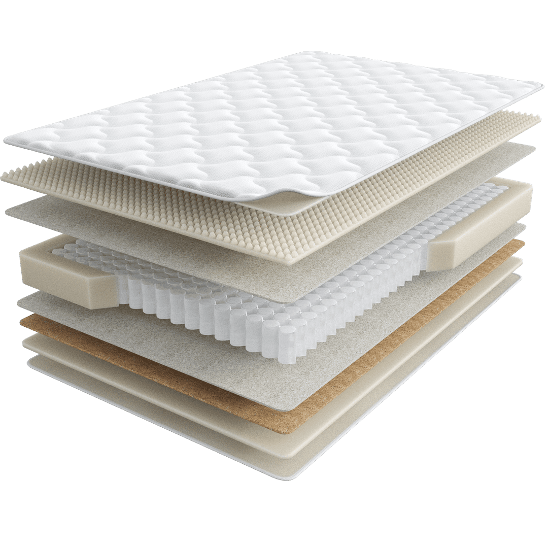 Двусторонний матрас Sontery Halal Rahat by Askona это комфорт, поддержка и соответствие традициям. 