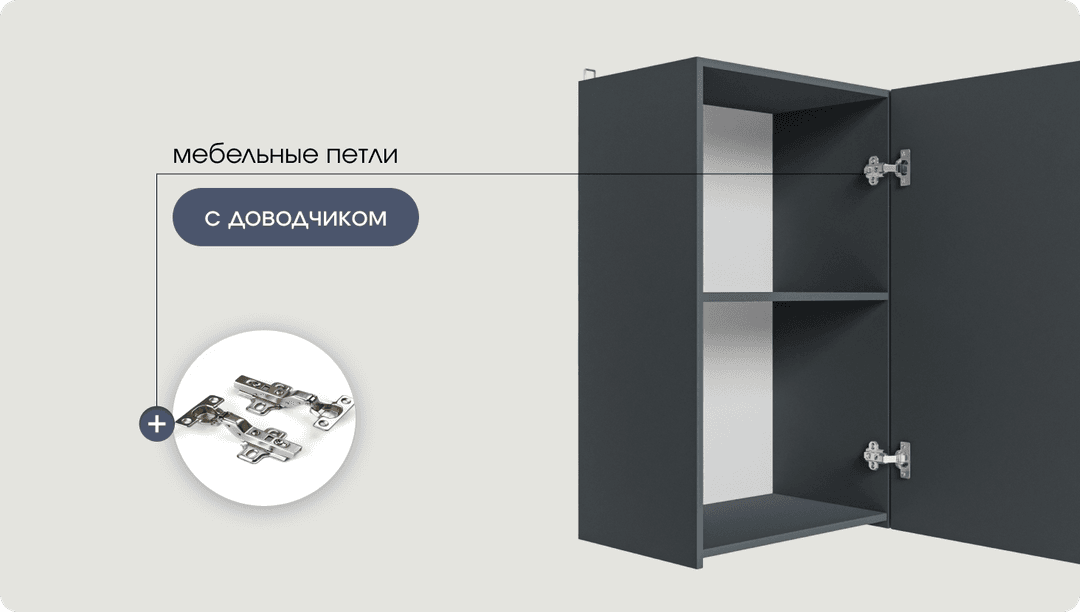 Накладные мебельные петли