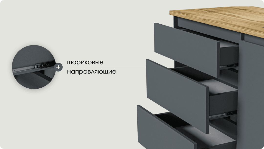 Шариковые направляющие