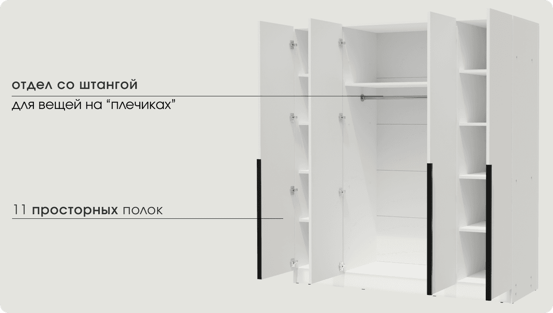 Функциональность во всем