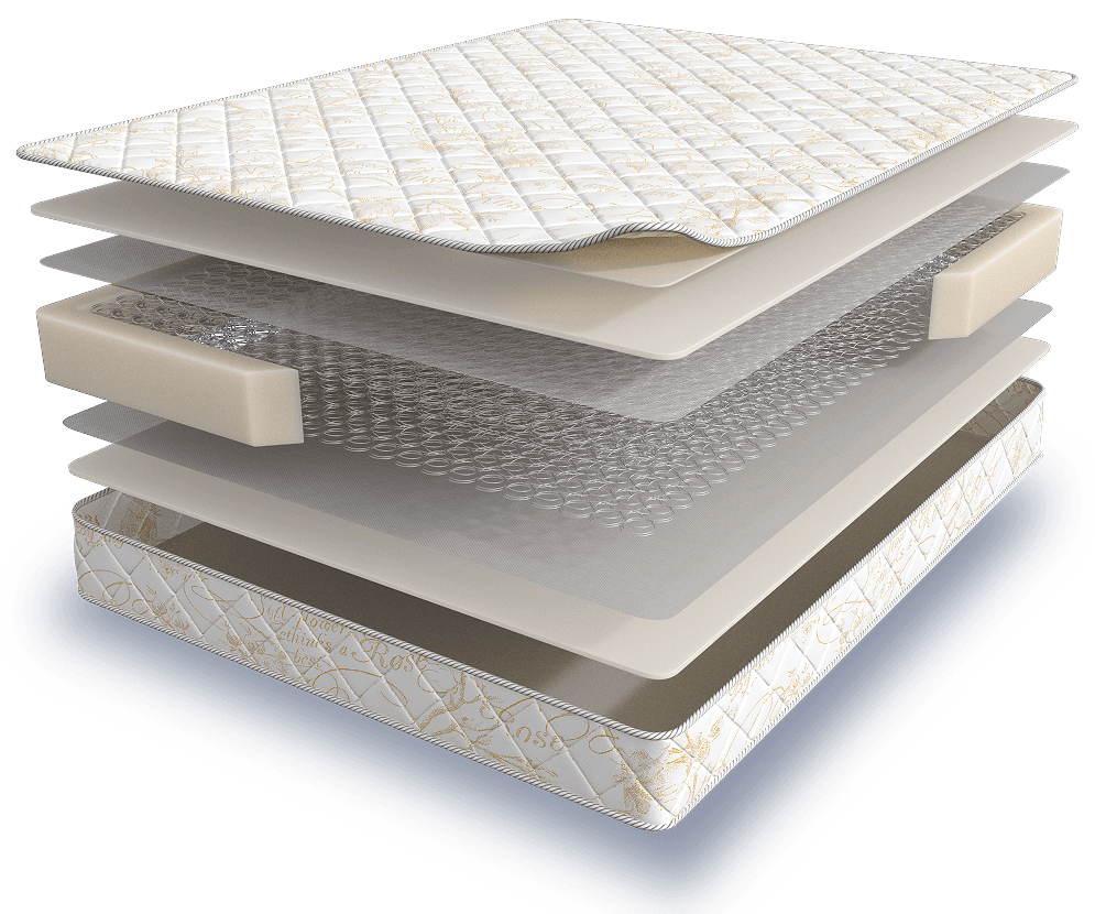 Матрас Balance Smart