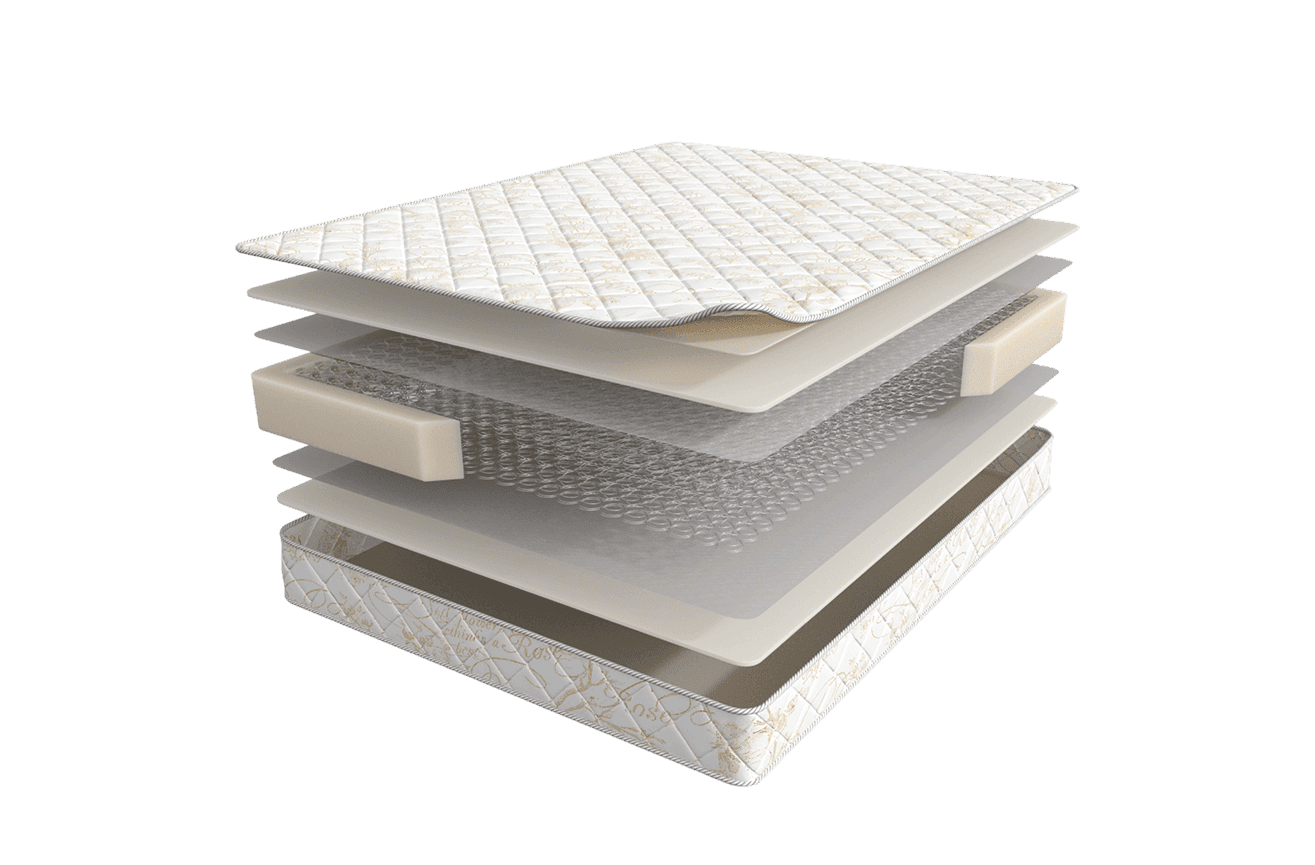 Матрас Balance Smart