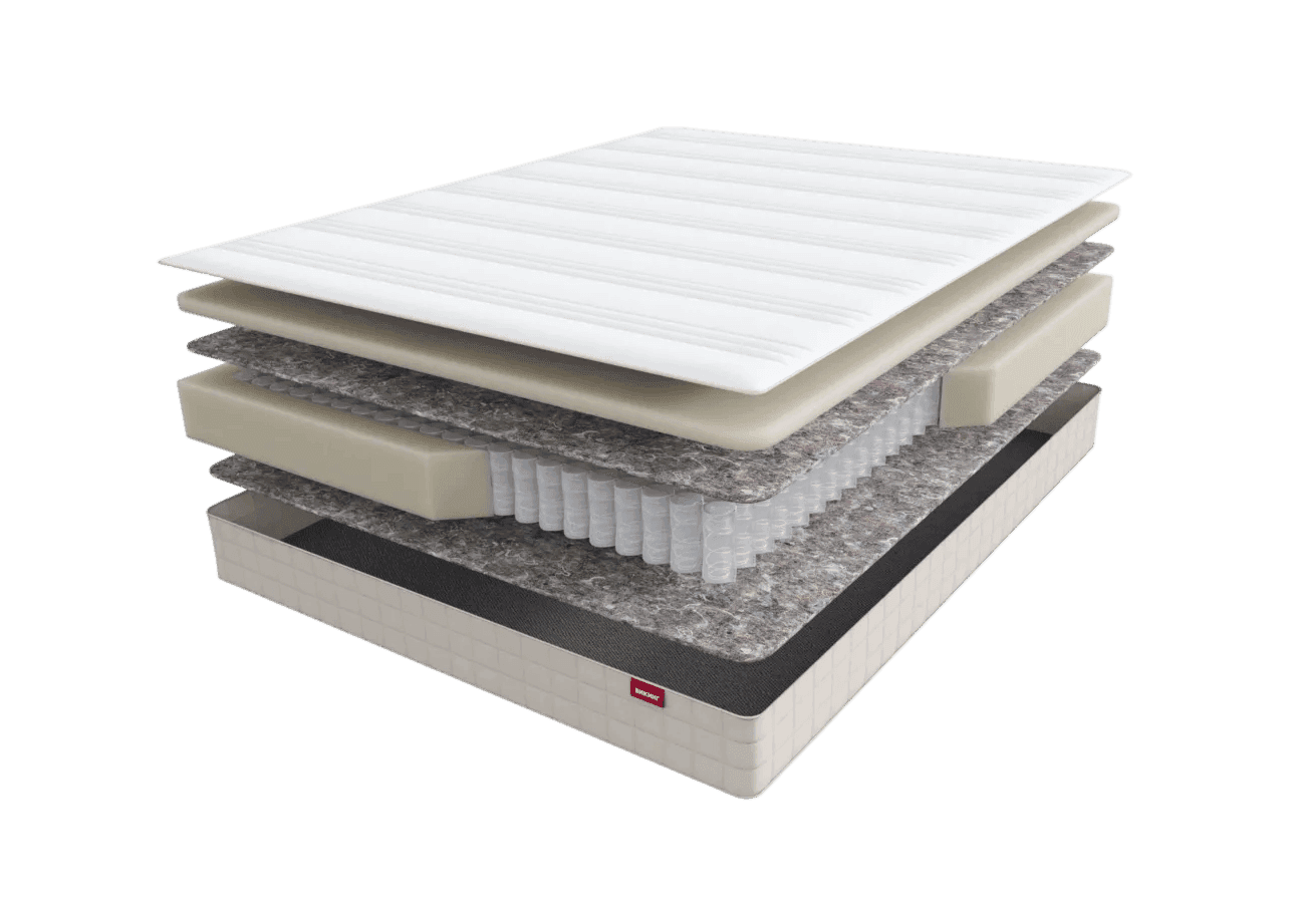 Матрас Sontery Scandi Boden